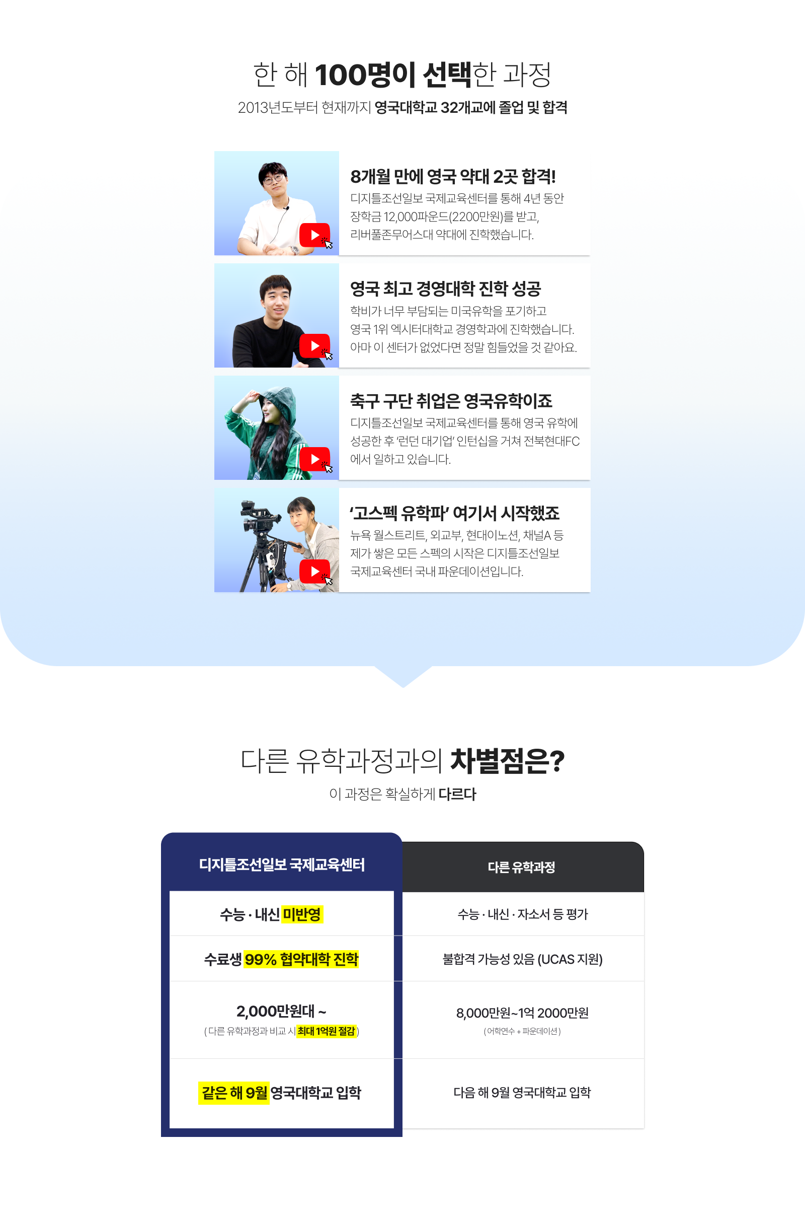 합격 후기 영상