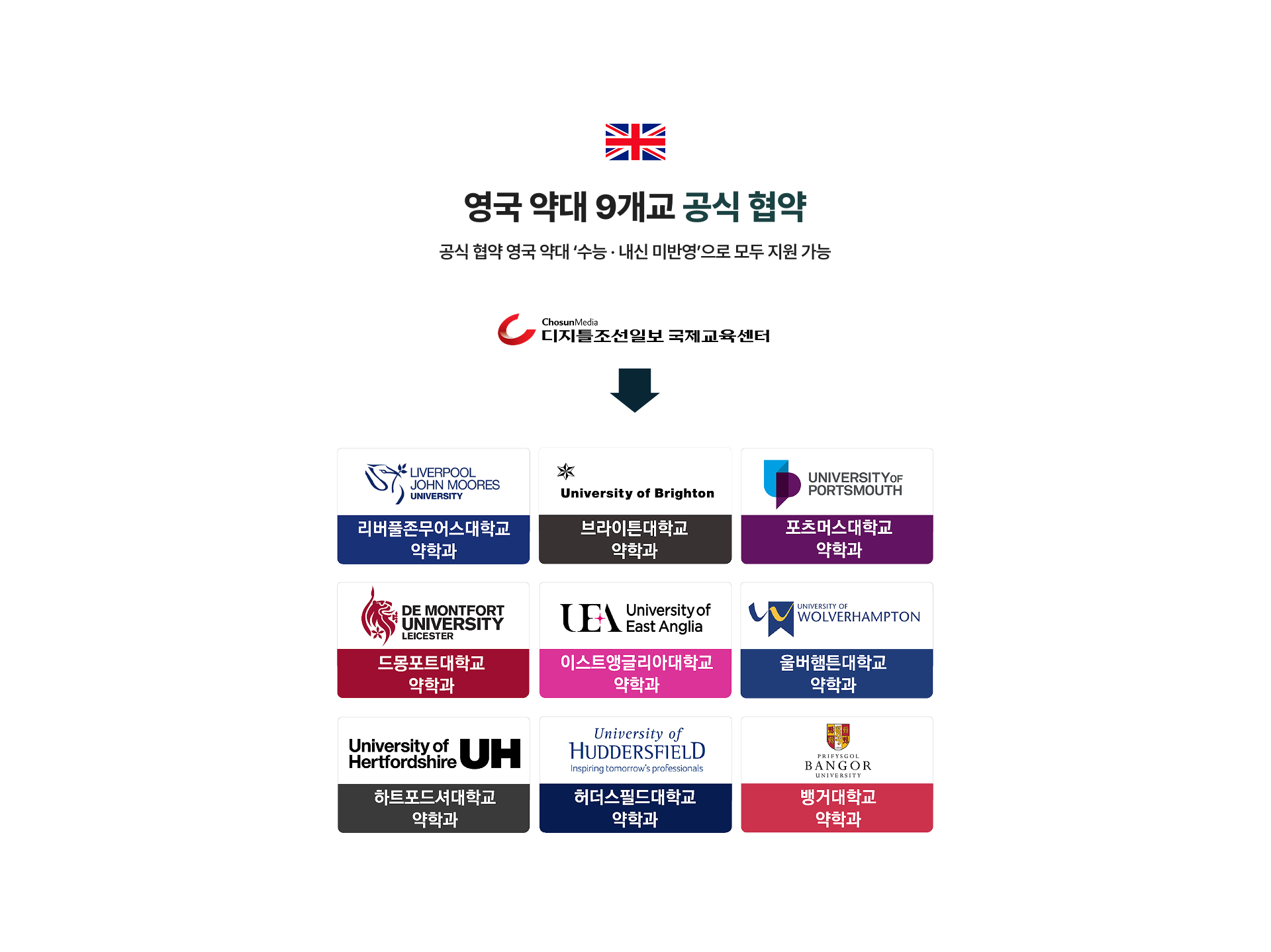 영국 약대 진학과정